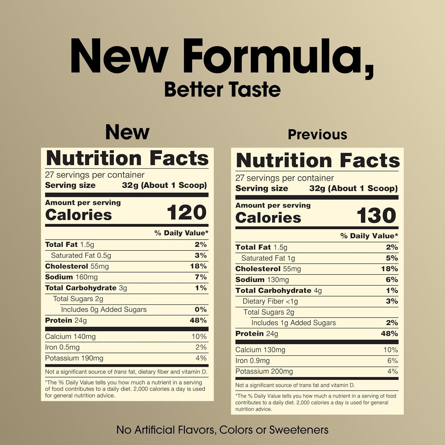 image:imageOptimum Nutrition Gold Standard 100 Whey Protein Powder Double Rich Chocolate 5 Pound Packaging May VaryChocolate