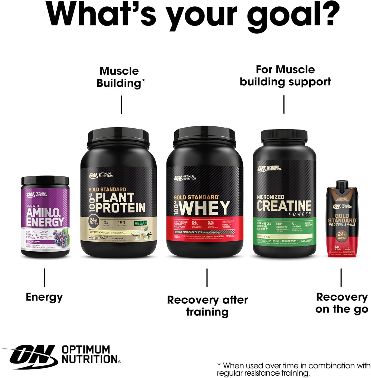 image:imageOptimum Nutrition Amino Energy Pre Workout with Green Tea BCAA Amino Acids Keto Friendly Green Coffee Extract Energy Powder Blue Raspberry 65 Servings Packaging May VaryFruit Fusion