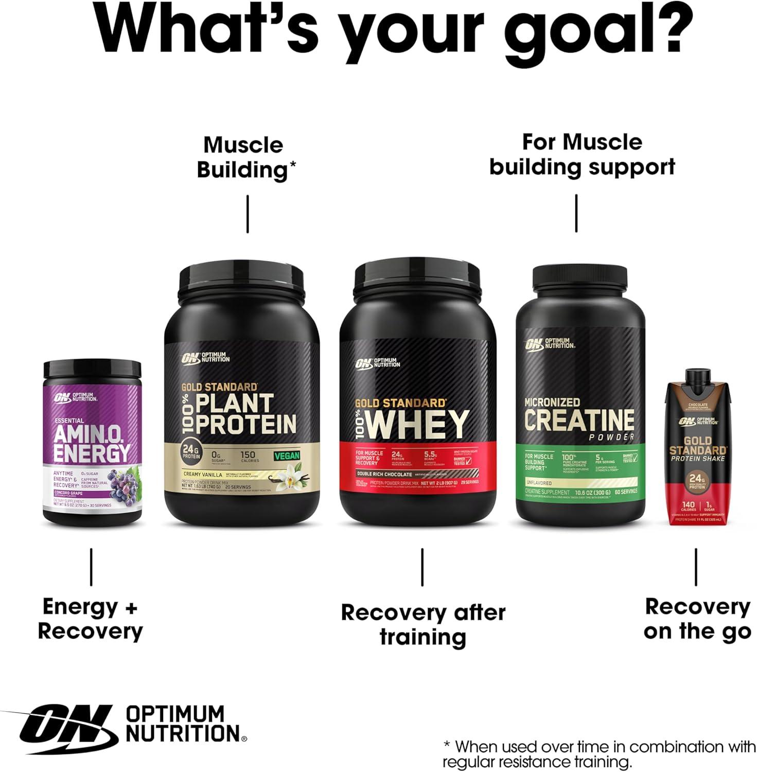 image:imageOptimum Nutrition Amino Energy Pre Workout with Green Tea BCAA Amino Acids Keto Friendly Green Coffee Extract Energy Powder Blue Raspberry 65 Servings Packaging May VaryConcord Grape